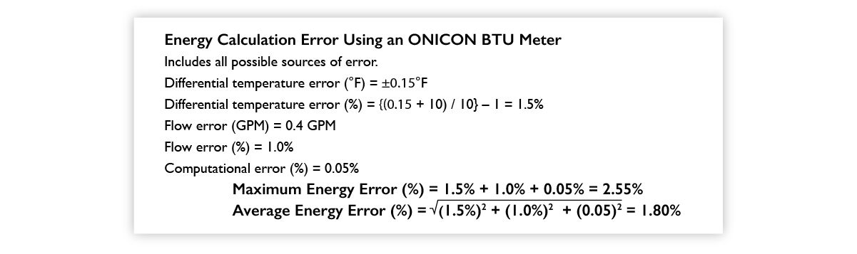 Energy Calculation Errors Using Onicon BTU Meter